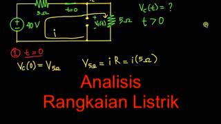 Analisis Rangkaian Listrik Resistor-Induktor-Kapasitor (RLC)